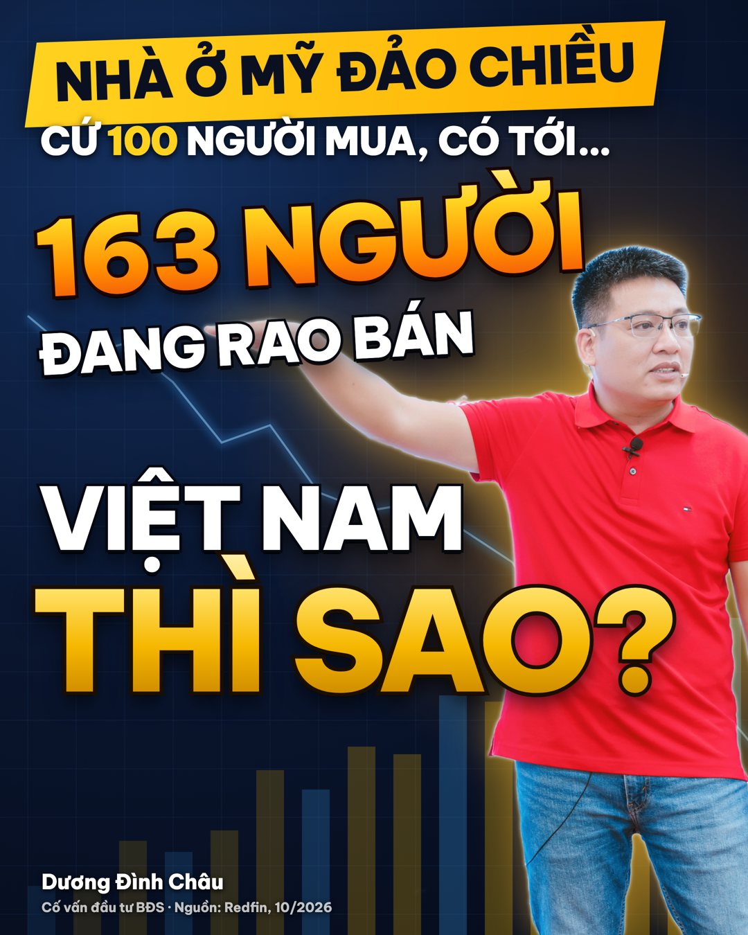 Thị trường nhà ở Mỹ đảo chiều: cứ 100 người mua có 163 người đang rao bán — Việt Nam thì sao? Bình luận của chuyên gia Dương Đình Châu